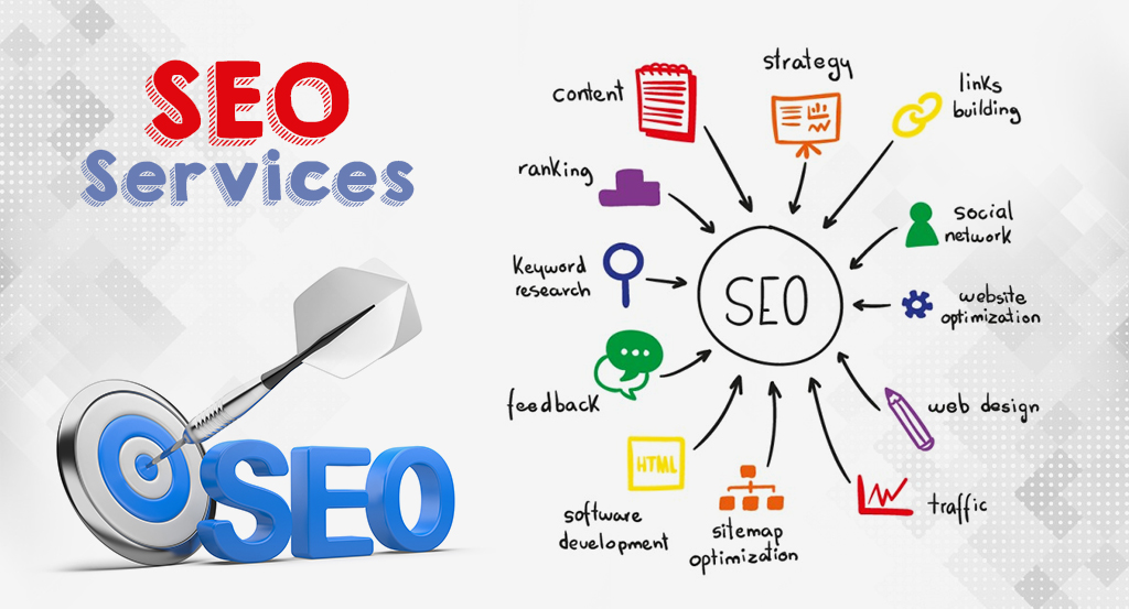 SEO Services in Cape Town South Africa
